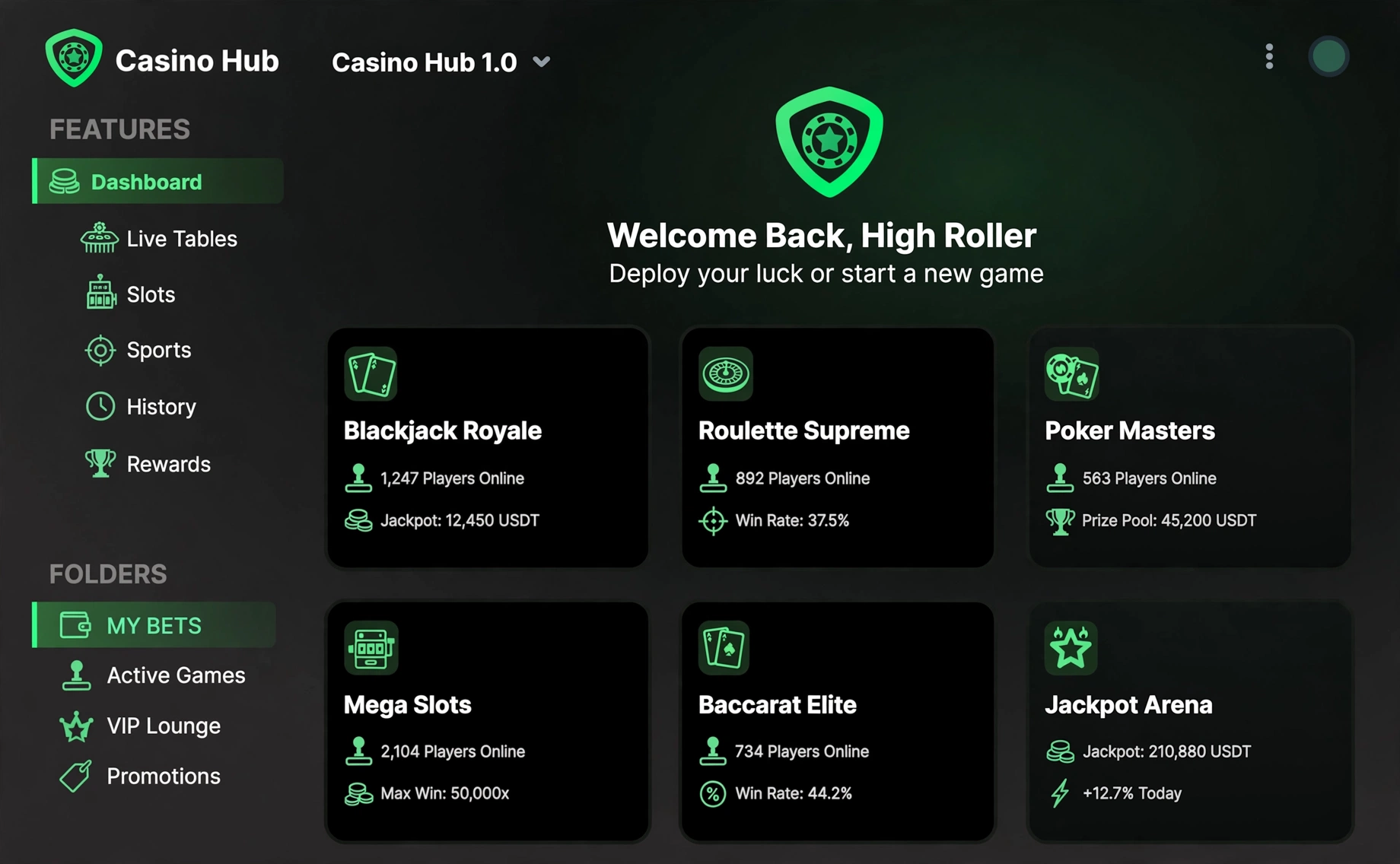 Casino Dashboard 